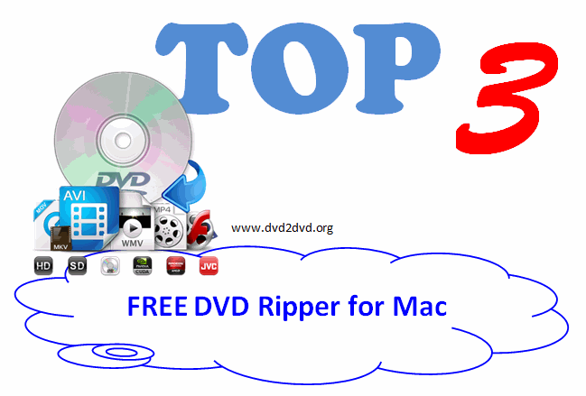 dvd ripper for mac free